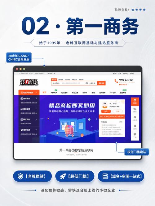 网站建设公司怎么选?